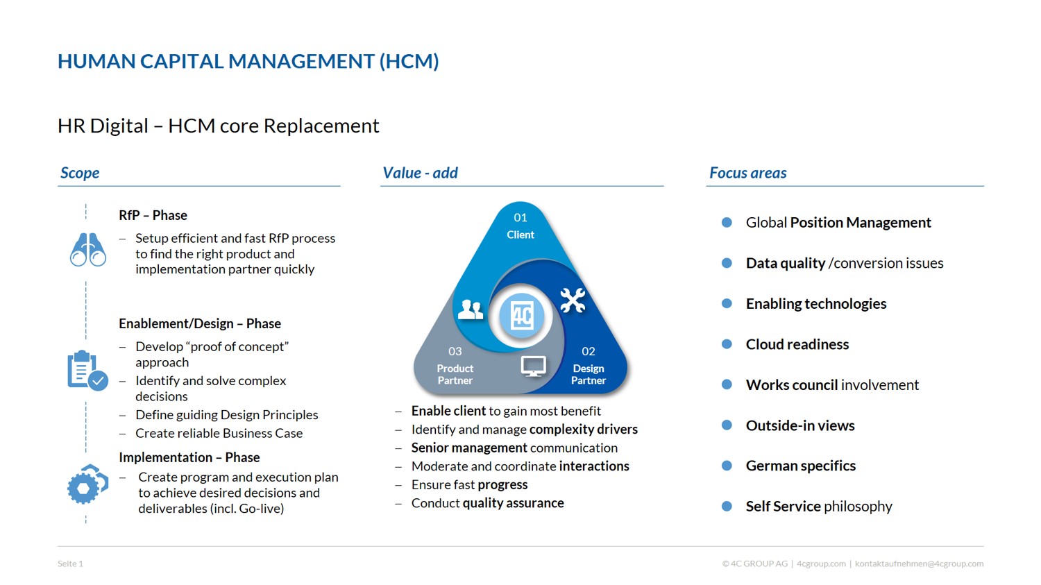 Хьюмен систем. Human Capital Management (HCM). SAP ERP HCM система. SAP ERP Human Capital Management. HCM– управление человеческим капиталом это.