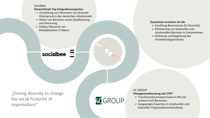 Unsere starken Partner:innen von socialbee