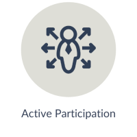 Active Participation